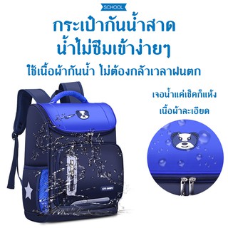 Kids Fashion Bags กระเป๋านักเรียน กระเป๋าเป้ กระเป๋าสะพายหลัง Backpack กระเป๋าหมี สามารถกันน้ำและทำความสะอาดได้ง่าย