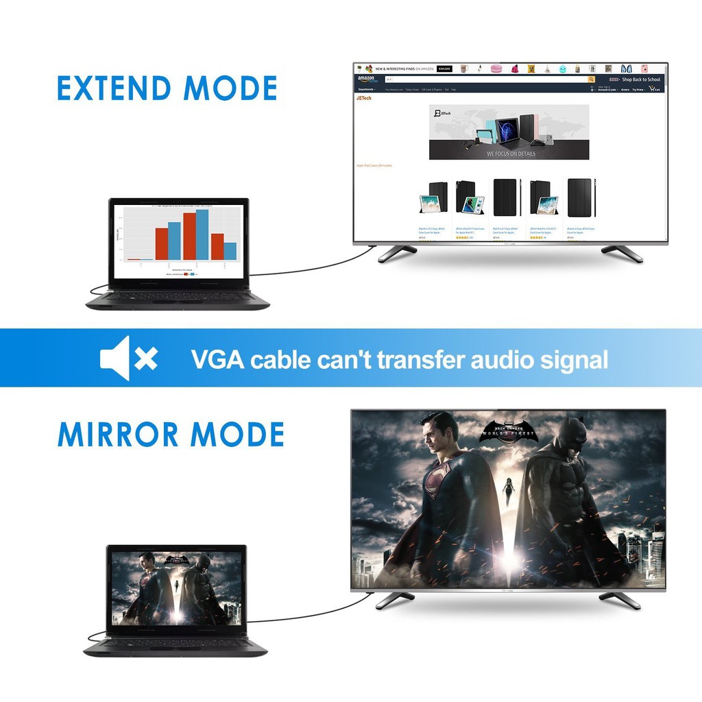 สายต่อจอ VGA Monitor สายต่อจอคอมพิวเตอร์ VGA MaleTo Male 15pin 1.8M สายเส้นใหญ่ สายหนา งานดี 3+4