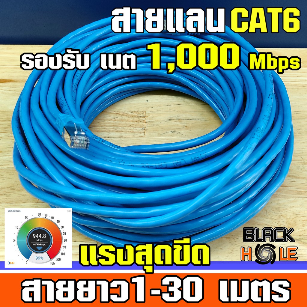 ( Cat6 )⚡สายแลน Lan Cat6 10/100/1000⚡ ? รองรับinternet ระดับกิ๊กกะบิต 1gbps ใช้งานได้จริง วิ่งเต็มสเปก?. 