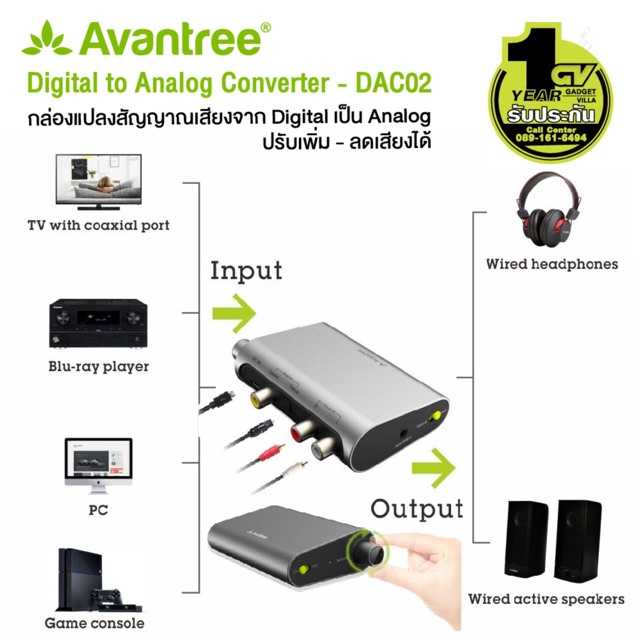 ลดราคา Avantree DAC02 #ค้นหาเพิ่มเติม digital to analog External Harddrive Enclosure Multiport Hub with สายโปรลิงค์USB Type-C Dual Band PCI Express Adapter ตัวรับสัญญาณ