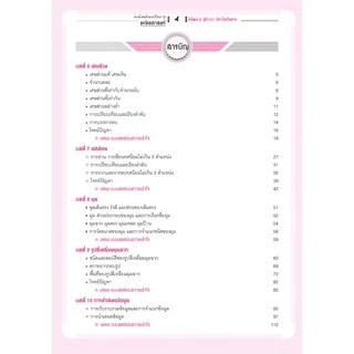 คณิตคิดกล้วยๆ คณิตศาสตร์ ป.4 เล่ม 2 (หลักสูตรใหม่) โดย พ.ศ.พัฒนา