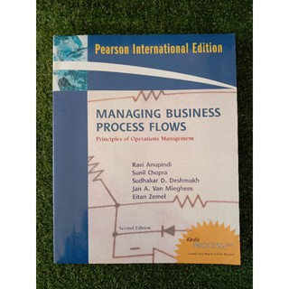 MANAGEMENT BUSINESS PROCESS (056)