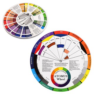 Tattoo Pigment Color Wheel Chart Supplies Round Tattoo Inks Color Wheels MNK