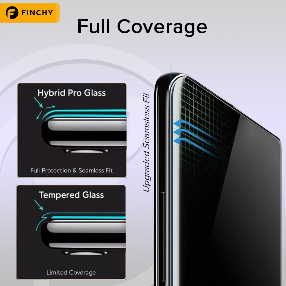 Finchy Xiaomi Mi Mix Hybrid Pro ฟิล์มกันรอยหน้าจอไฮโดรเจลป้องกันรอยหน้า ...