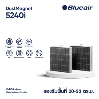 Blueair ไส้กรองอากาศ แผ่นกรองอากาศ รุ่น DustMagnet 5200 ใช้สำหรับรุ่น 5240i, 5210i