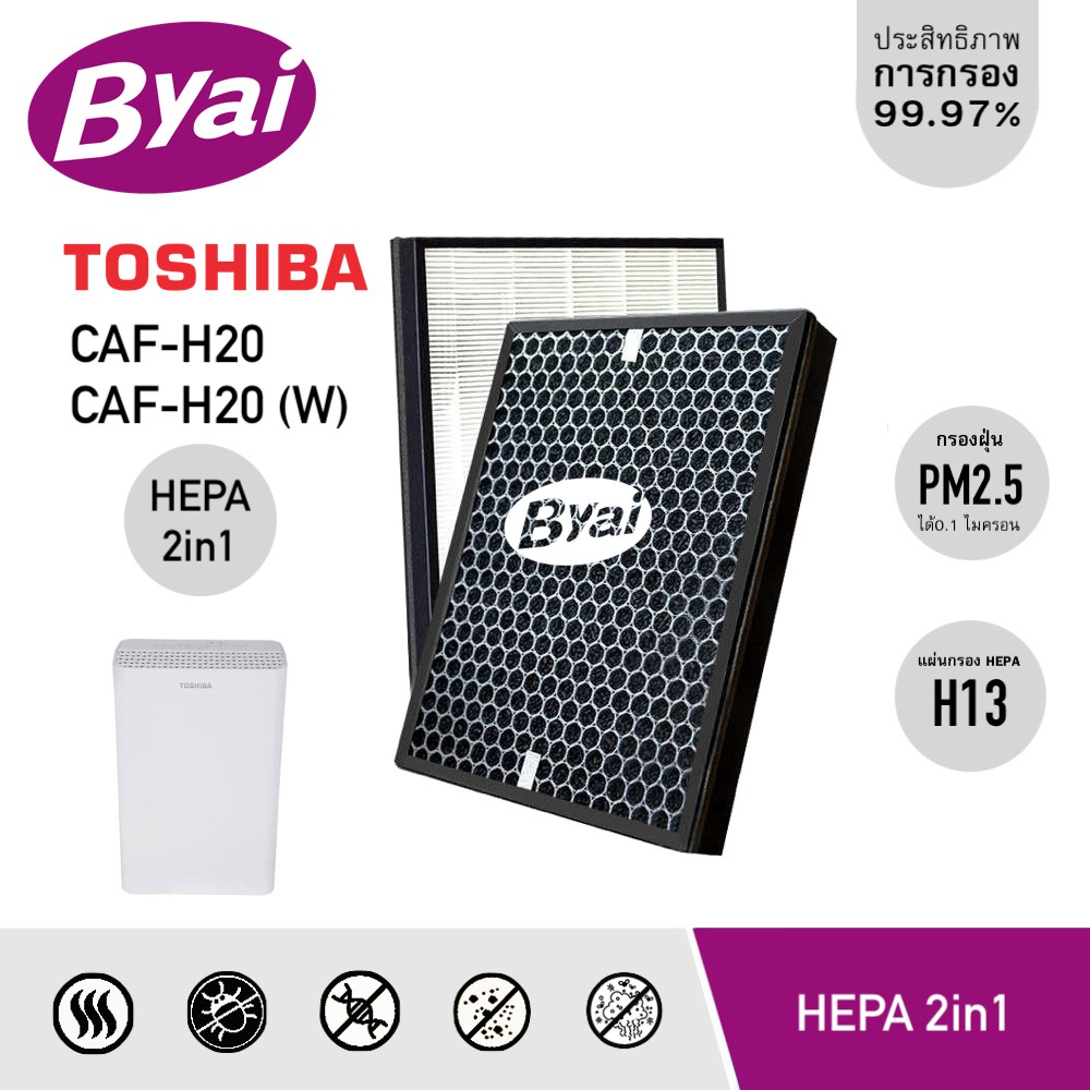แผ่นกรองอากาศ 2in1 HEPA H13 Filter สำหรับ TOSHIBA เครื่องฟอกอากาศรุ่น CAF-H20, CAF-H20 (W)