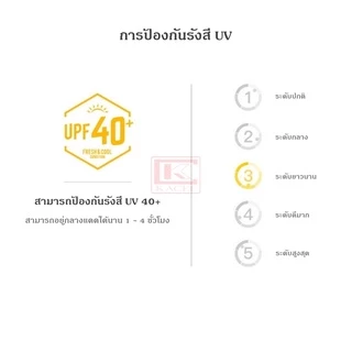 ปลอกแขนกันแดด แบบหุ้มฝ่ามือ และไม่หุ้มฝ่ามือ ปลอกแขนออกกำลังกาย ยืดหยุ่น ระบายอากาศได้ดี กันUPF40+