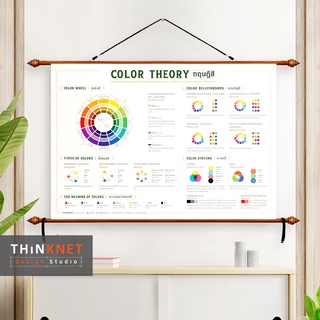 ภาพแขวนผนังทฤษฎีสี: ขาว Color Theory: White