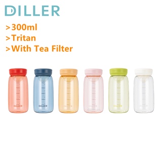 ขวดน้ําดื่ม Bpa Free D44 (300 มล.)