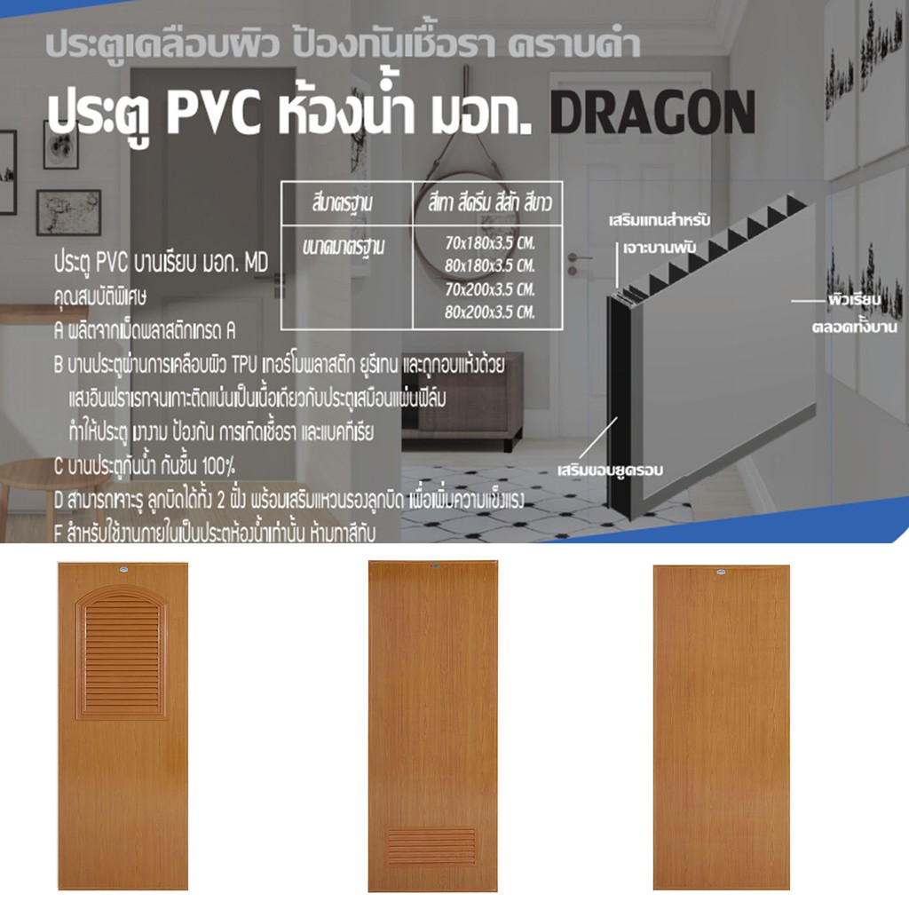 ประตู PVC ประตูพีวีซี ขนาด 70x180 ซม สำหรับห้องน้ำ มี 3 สี 3แบบ มาตรฐานอุตสาหกรรม ประตูห้องน้ำ กันเช