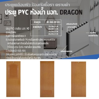 ประตู PVC ประตูพีวีซี ขนาด 70x180 ซม สำหรับห้องน้ำ มี 3 สี 3แบบ มาตรฐานอุตสาหกรรม ประตูห้องน้ำ กันเชื้อรา เคลือบUV