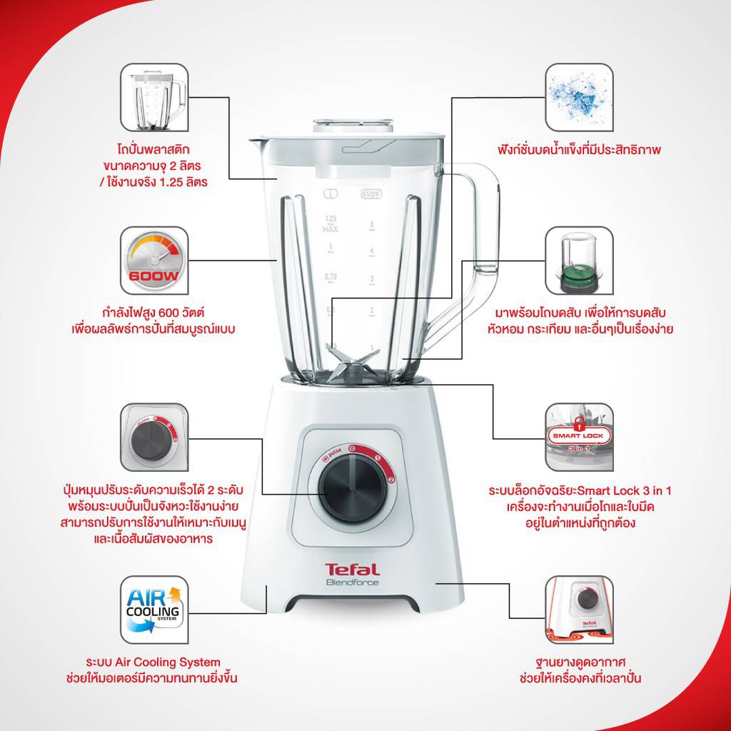 ลดพิเศษเครื่องปั่น TEFAL Blendforce ใบมีด รุ่น BL421166 พร้อมโถ