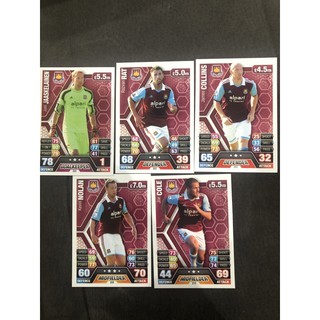 Match Attax 2013/14 West Ham United