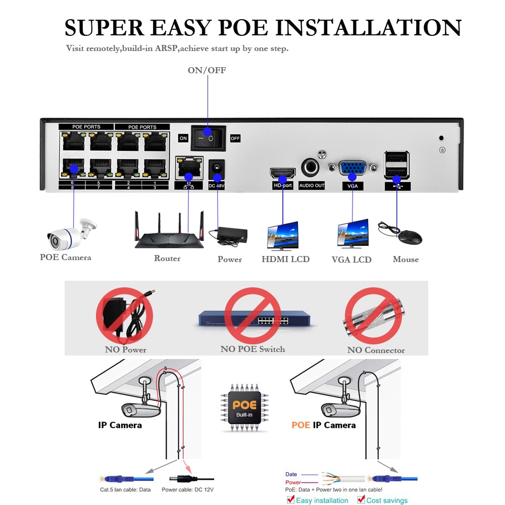 H.2658ch 5mp Poe Nvr Outdoor Security Camera Nvr Kit Face Detection ...