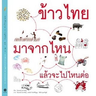 หนังสือเด็ก "ข้าวไทย มาจากไหน แล้วจะไปไหนต่อ" (8-12 ปี) : ปิยะพงษ์ โมกขพันธุ์ : สานอักษร