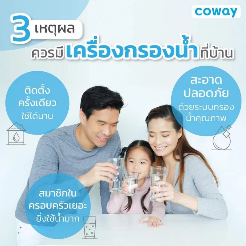 เครื่องกรองน้ำ Coway รุ่น Neo Plus thumbnail 7