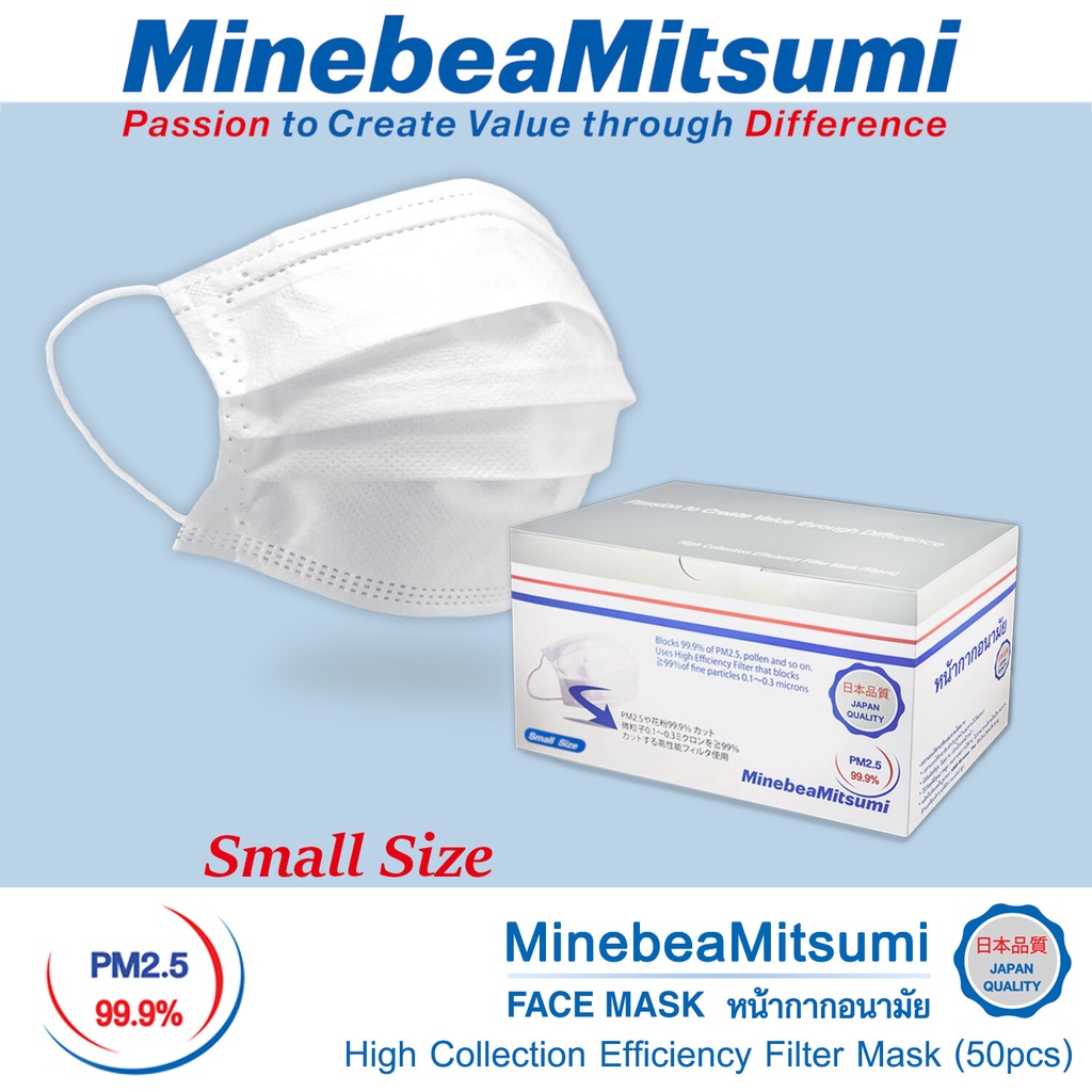 MinebeaMitsumi(มินีแบมิตซูมิ) หน้ากากอนามัย PM2.5ทั่วไป คุณภาพญี่ปุ่นโดยบริษัทญี่ปุ่น Small size Maskไซส์ S (ขนาดเล็ก)