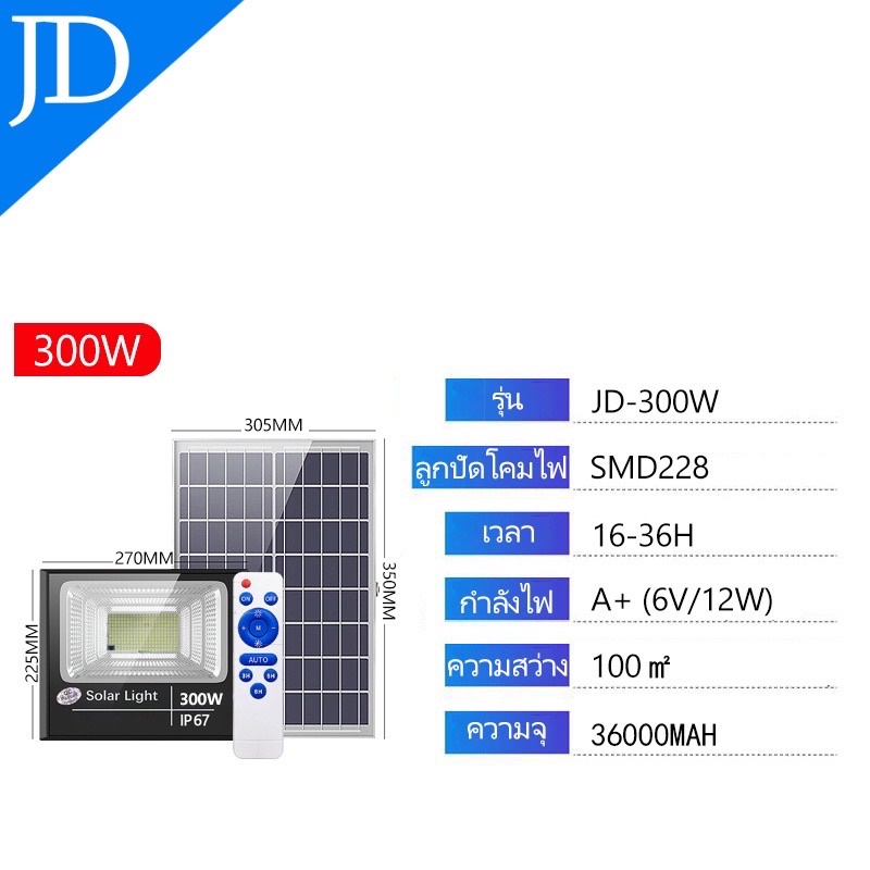 JD ไฟโซล่าเซลล์ 300WSolar Light LEDไฟถนนโซล่าเซลล์ สปอร์ตไลท์โซล่าเซลล์ ไฟโซล่าและแผงโซล่า ไฟsolar โ