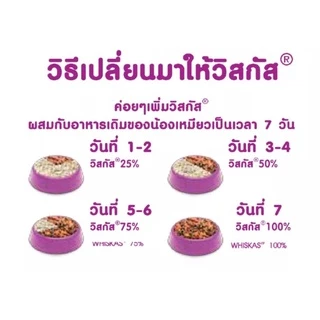 [แบ่งขาย 1กิโลกรัม] whiskas วิสกัส อาหารแมวชนิดแห้ง แบบเม็ด พ็อกเกต สูตรแมวโต รสปลาทูน่าและทะเล