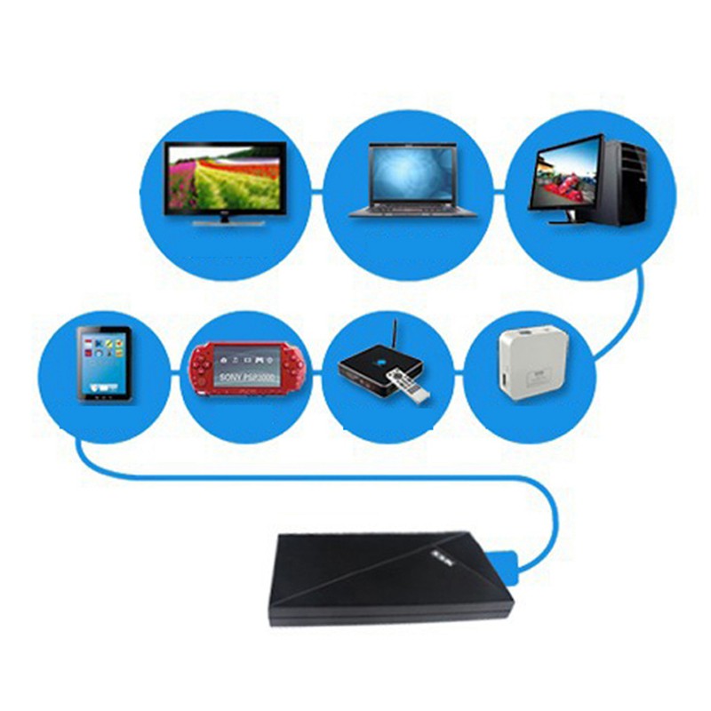 Ssk She088 ฮาร์ดไดรฟ์ 2 . 5 นิ้ว Enclosure Usb3 . 0 Sata Serial สําหรับ ...