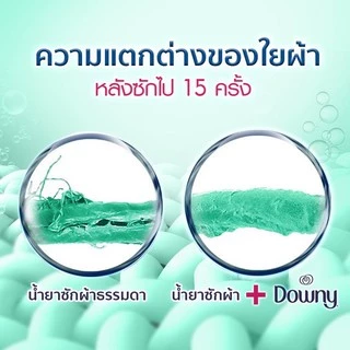 Downy Expert ดาวน์นี่ สำหรับการตากผ้าในร่ม น้ำยาปรับผ้านุ่ม ผลิตภัณฑ์ปรับผ้านุ่ม สูตรเข้มข้นพิเศษ 1.1 ลิตร