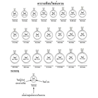 P106 วัดขนาดแหวน ขนาด US คละสีขาวดำ ตัววัด วิธีวัด แหวน A-Z หลวม วิธีแก้ Sizer Ring SP