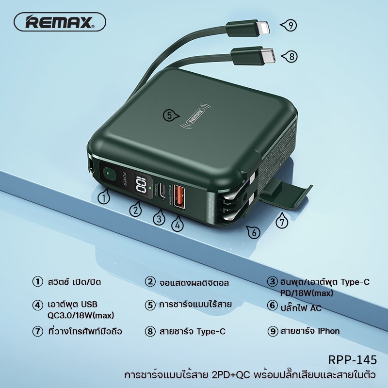 แบตเตอรี่สำรอง Remax รุ่น RPP-145 ความจุแบตเตอรี่ 10000mAh พาวเวอร์ ...