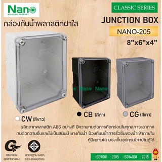 NANO กล่องกันน้ำพลาสติก ฝากล่องใส NANO-205CW (ใสขาว) , NANO-205CB (ใสดำ) , NANO-205CG (ใสเทา)