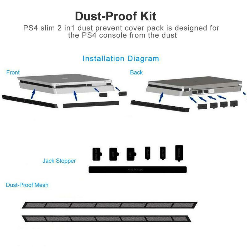 Ps4 slim Dust Filter ป ้ องกันฝุ ่ นในความร ้ อน PS4 slim PS4 Dust