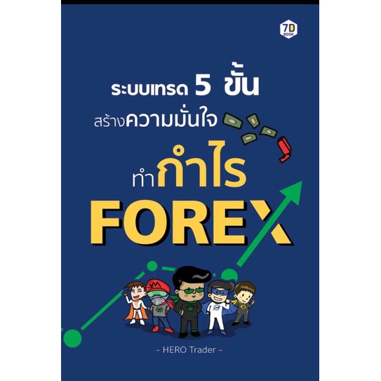 ระบบเทรด 5 ขั้น สร้างความมั่นใจ ทำกำไรจาก Forex