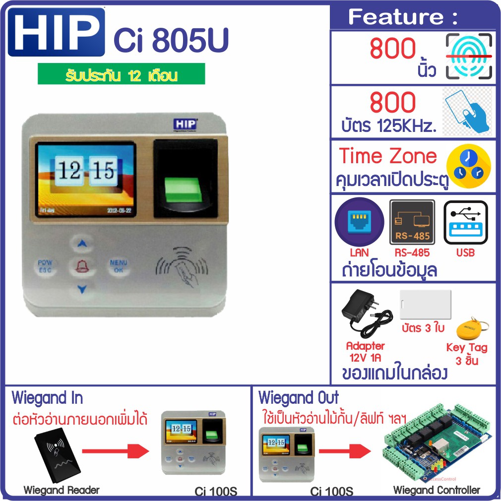 HIP Ci 805U เครื่องสแกนลายนิ้วมือและอ่านบัตรเพื่อบันทึกเวลาและควบคุมประตู (เฉพาะเครื่อง ไม่มี Adapto