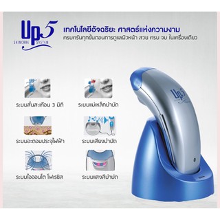 เครื่องนวดหน้าคังเซนรับตรงจากบริษัท