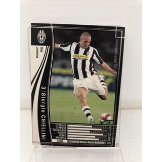 2007-08 Panini WCCF Footista Clubs Juventus