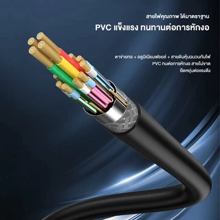 Jasoz สาย HDMI 0.5m-20m hdmi 2.1 Cable 8K/60Hz 4K/120Hz 48Gbps support HDR VRR