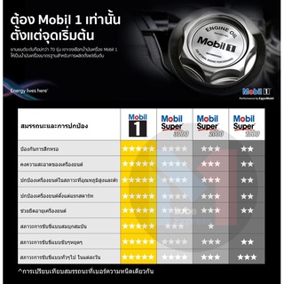 Mobil Super 3000 All-IN-ONE PROTECTION 5W-30 ขนาด 1 ลิตร