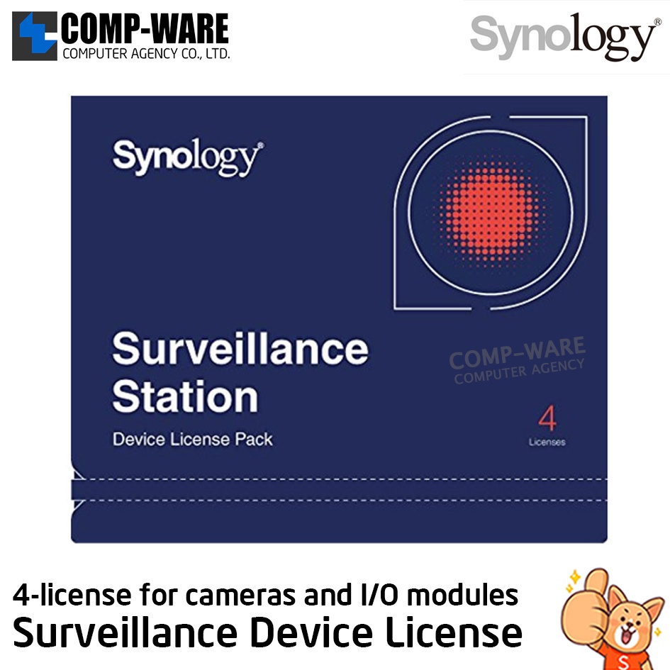 Synology 2024 surveillance licence