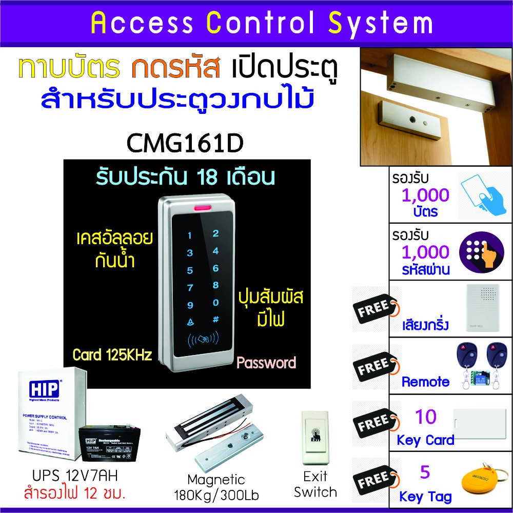 CMG161D คีย์การ์ด เครื่องทาบบัตรเปิดประตูกันน้ำ พร้อมชุดกลอน 180 กก สำหรับประตูวงกบไม้  และคู่มือภาษ