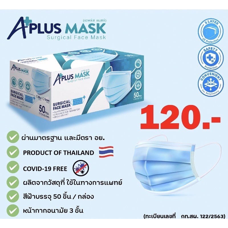 งานไทยแท้ 🇹🇭 หน้ากากอนามัย A plus ⭐เกรดใช้ในห้องผ่าตัด⭐ Surgical Face Mask หน้ากากอนามัย แมสไทย