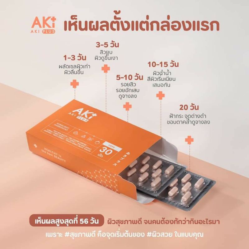 Aki Plus วิตามินลดสิวผิวใสสูตรเข้มข้น คืนความเรียบเนียนฉ่ำวาวให้ผิว ...