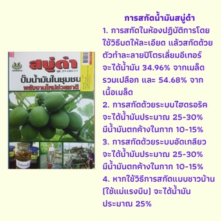 หนังสือเกษตร สบู่ดำ ปั๊มน้ำมันในชุมชนพลังงานใหม่ช่วยชาติ : สบู่ดำพืชความหวังของเกษตรกรและประเทศชาติ การปลูกสบู่ดำ