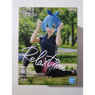 RE:ZERO -STARTING LIFE IN ANOTHER WORLD- -RELAX TIME-REM TRAINING STYLE VER.