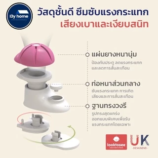 ที่กั้นกันประตูหนีบ กันกระแทก ป้องกันประตูหนีบ ประตูปิดเอง ซึมซับแรงกระแทง ลดเสียงดัง