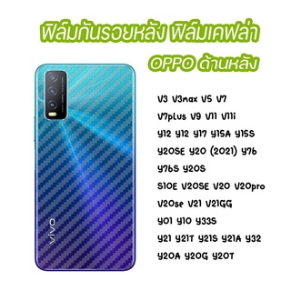 ฟิล์มกันรอย เคฟล่า Vivo Y20SE Y20 (2021) V20se V20 V20PRO V20se V21 V215G Y01 Y10 Y33s Y21 Y21T Y21S Y76 Y76S Y20S S10E