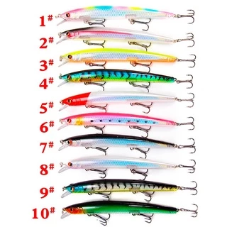 Umpan Mancing Sinking Minnow เหยื่อปลา Buzz เหยื่อพลาสติกตกปลา CrankBit อุปกรณ์ตกปลา 1PCS 15.4g/13.5 ซม. SwimBit Lure เหยื่อ