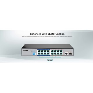 Switching Hub D-LINK (DES-F1025P-E ) 24 Port POE + 1 Port Uplink (17")