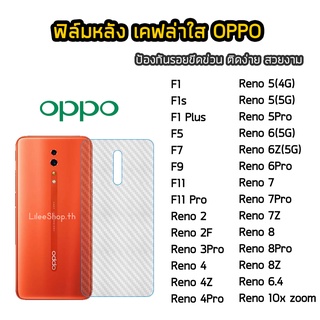 ฟิล์มหลัง OPPO  เคฟล่า F7 F9 F11 F11Pro Reno3Pro Reno4 Reno4Z Reno4Pro Reno5 Reno5Pro Reno6Pro Reno7 ฟิล์มกันรอยหลัง