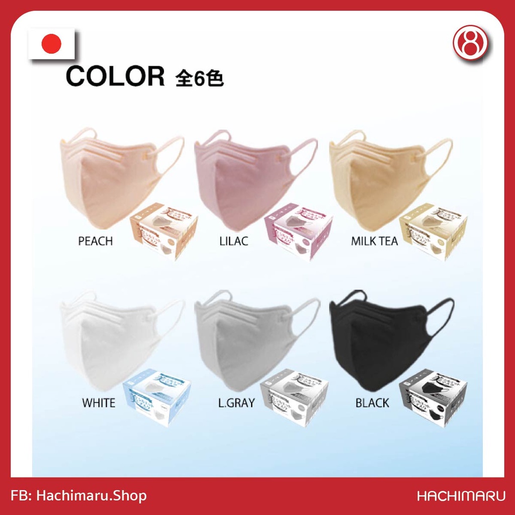 หน้ากากอนามัย Rapitto KF94 ฟิลเตอร์ 4 ชั้น แบบมีโครงลวด (VFE BFE PFE 99%) นำเข้าจากประเทศญี่ปุ่น 1 กล่อง 30 ชิ้น - รูปที่ 2