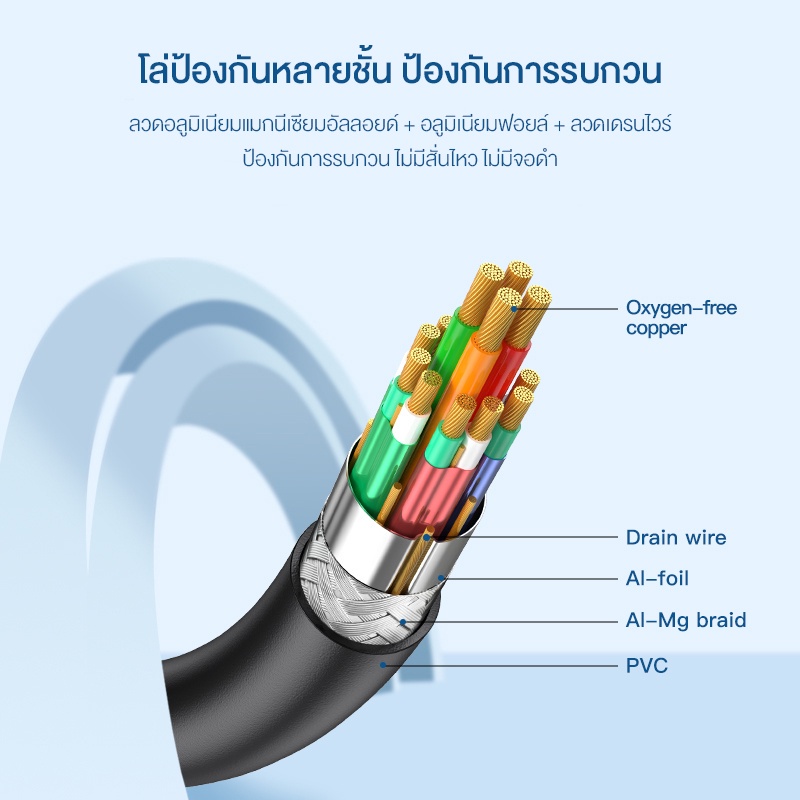 รูปภาพ 8