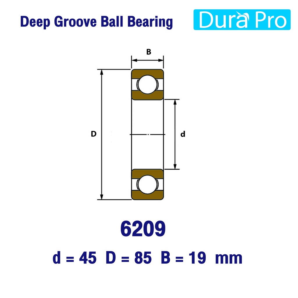 6206 6207 6208 6209 6210 6211 KOYO ตลับลูกปืนเม็ดกลมร่องลึก ฝาเปิด (Deep Groove Ball Bearing) โดย Dura Pro ราคา ถูกที่สุด ดีลบีเคเค แกลเลอรีภาพที่ 7