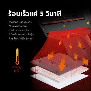 (รับประกัน 2 ปี) Jimmy JV35 เครื่องดูดไรฝุ่น แบบมีสาย มีแสง UVฆ่าเชื้อ มีลมร้อน เซ็นเซอร์ตรวจจับไรฝุ่นได้ เครื่องดูดฝุ่น